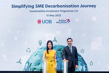 Simplifying SME Decarbonisation Journey