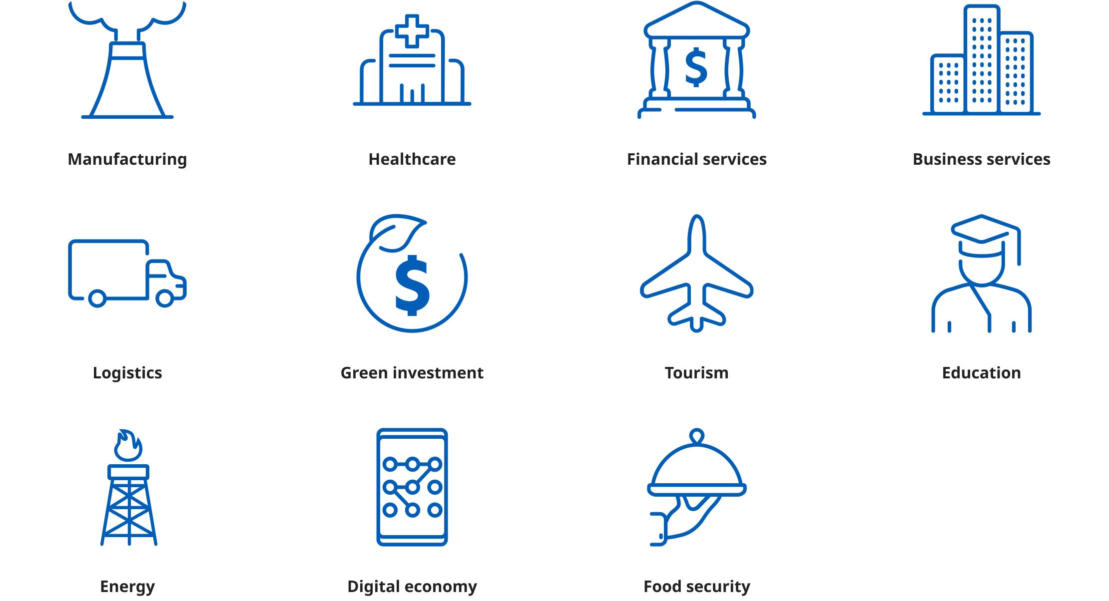 Johor-Singapore Special Economic Zone - Key sectors