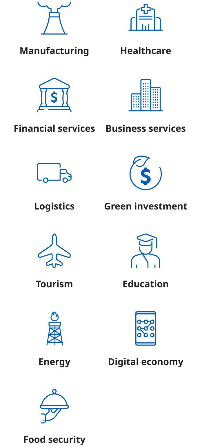 Johor-Singapore Special Economic Zone - Key sectors