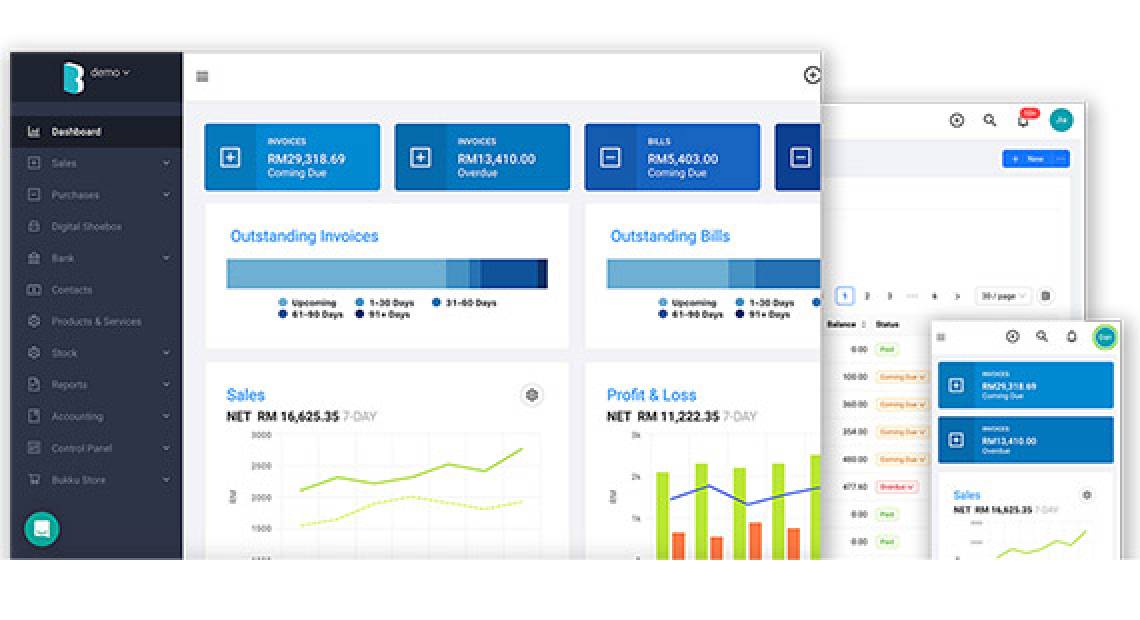 Bukku Accounting | UOB Business