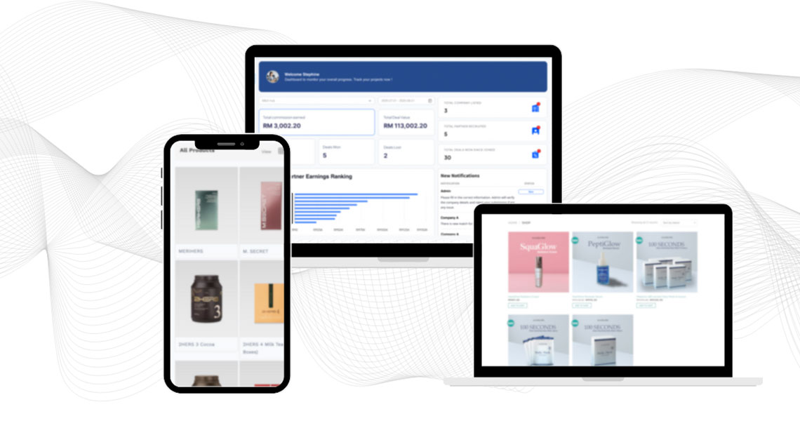 Weitizen (B2B2C eCommerce Solution Platform)