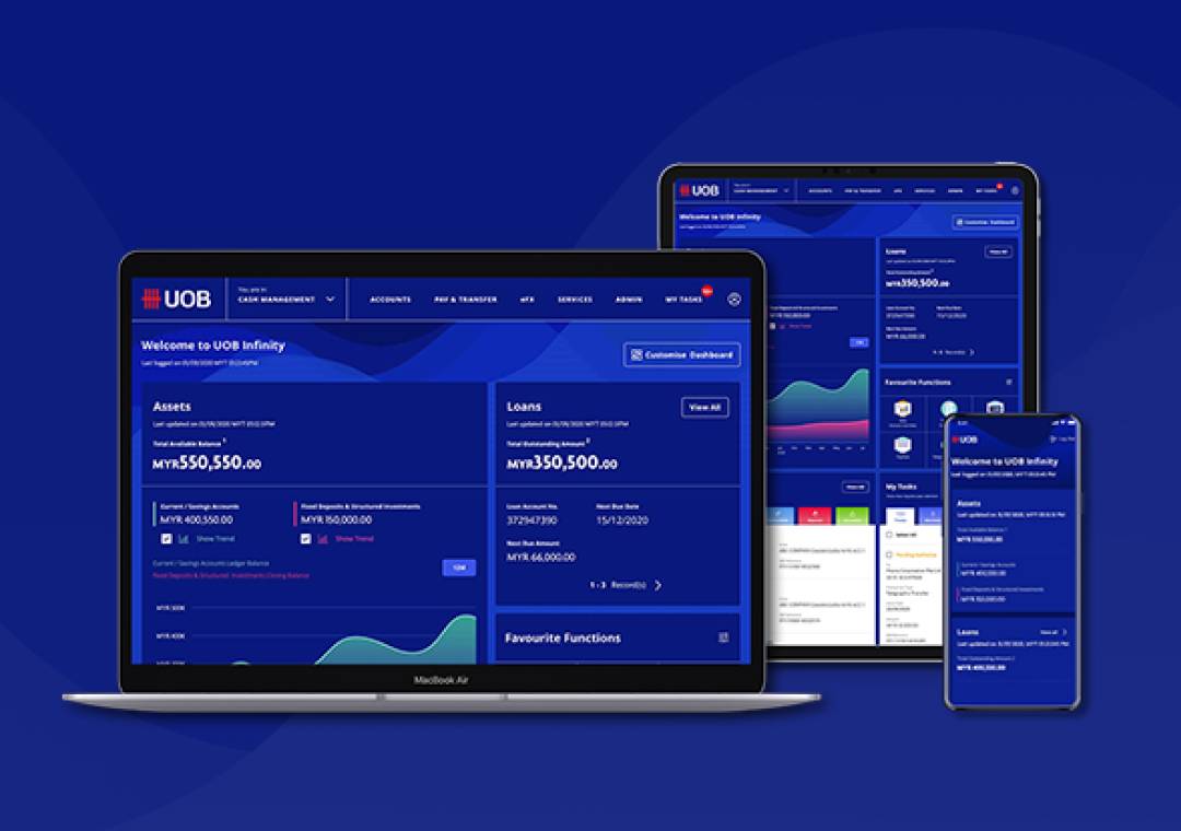 Customisable Dashboard