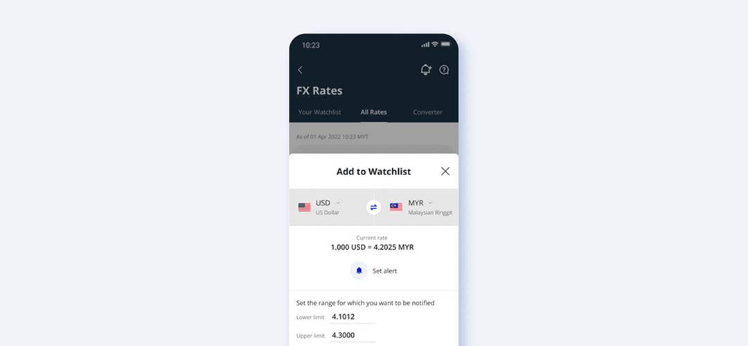 FX Watchlist