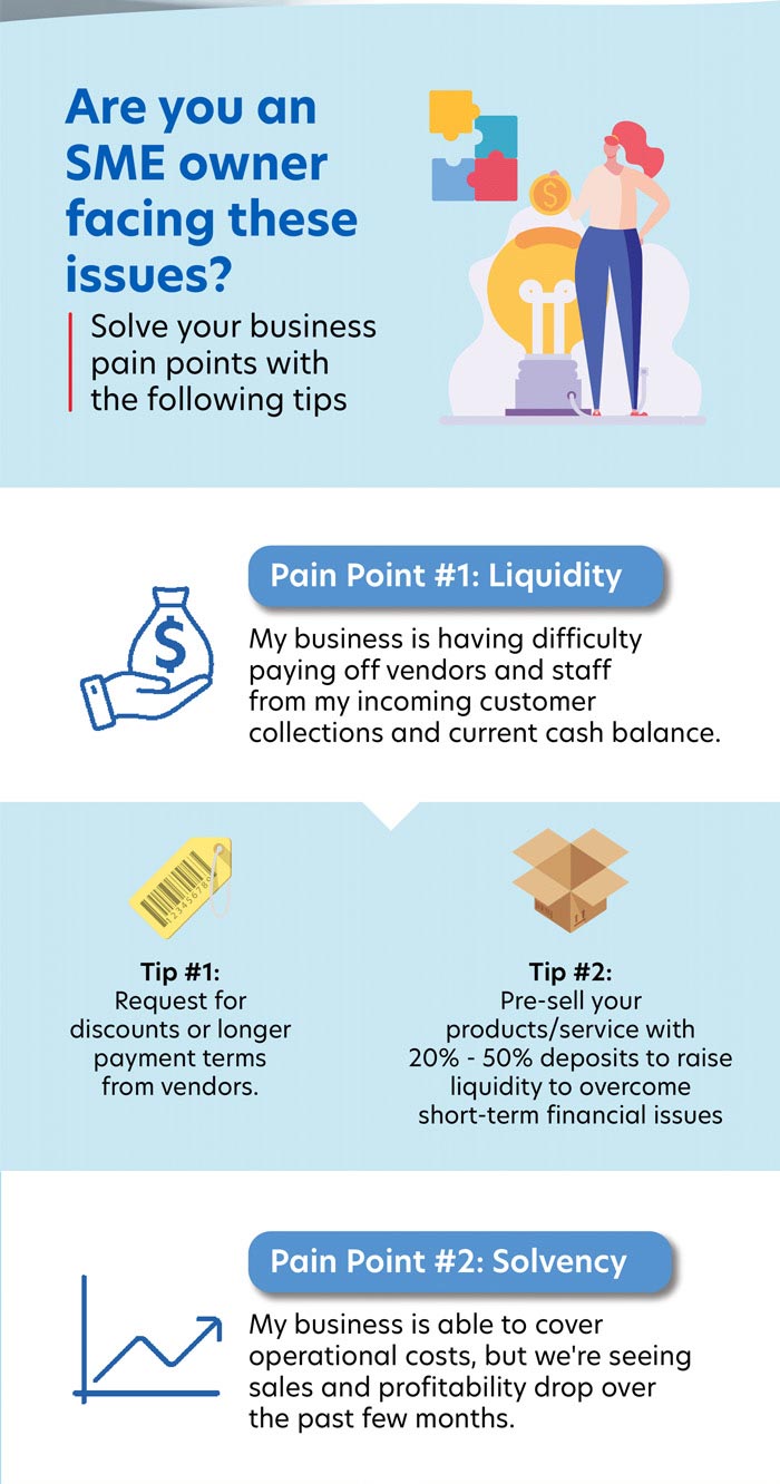 future proof you business