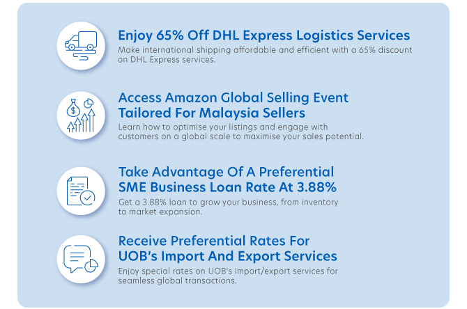 Exclusive Benefits Of The Go Global Bundle