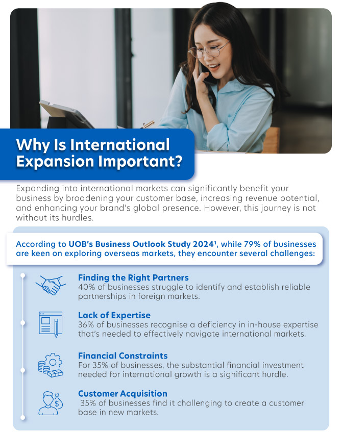 Why is international expansion important