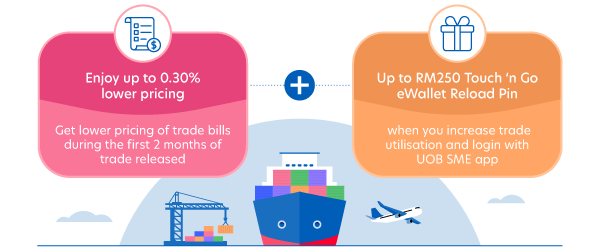 How to earn up to RM250 Touch 'n Go Reload Pin