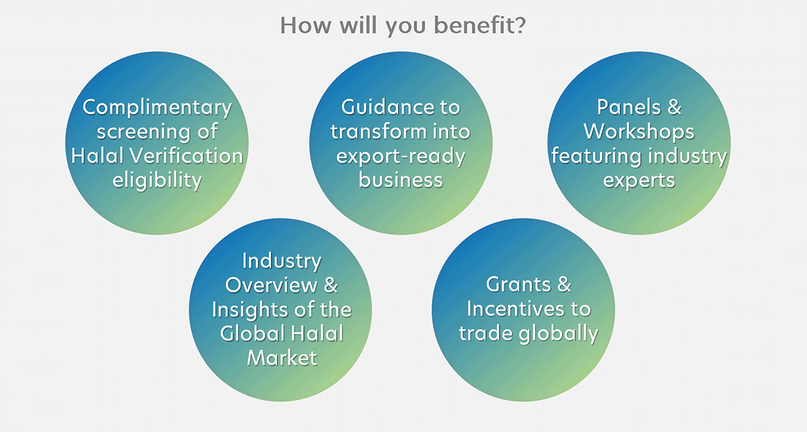 how will you benefit