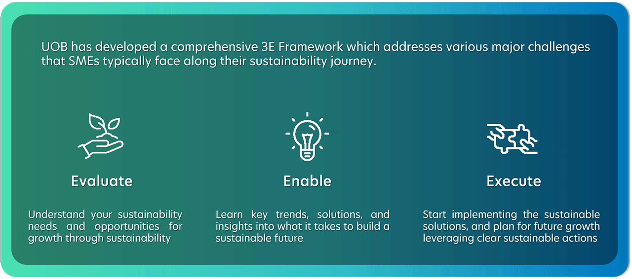 3e framework