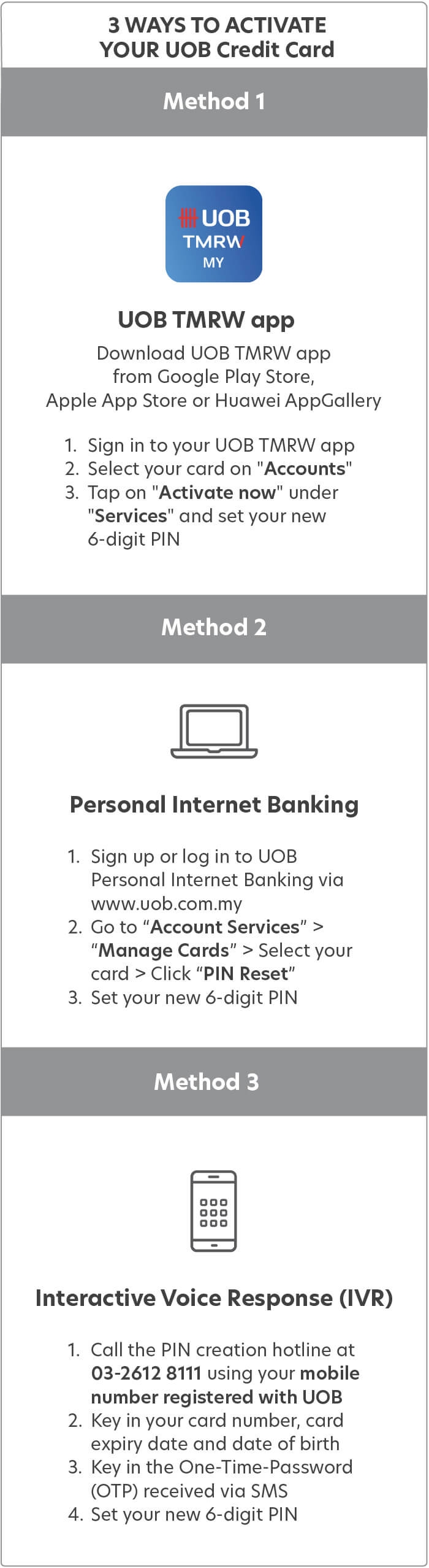 Activate your UOB Credit Card