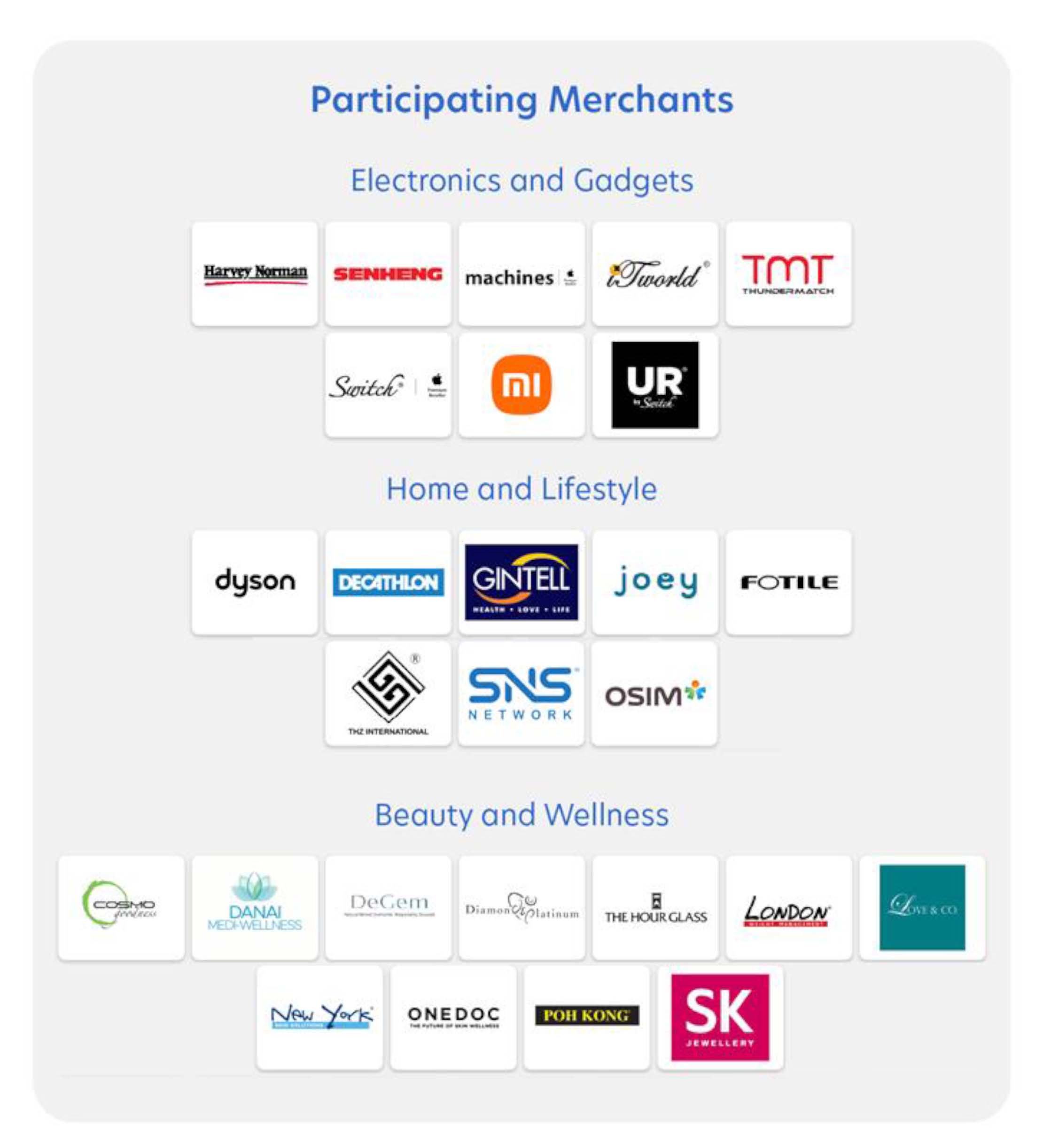 IPP Participating Merchants