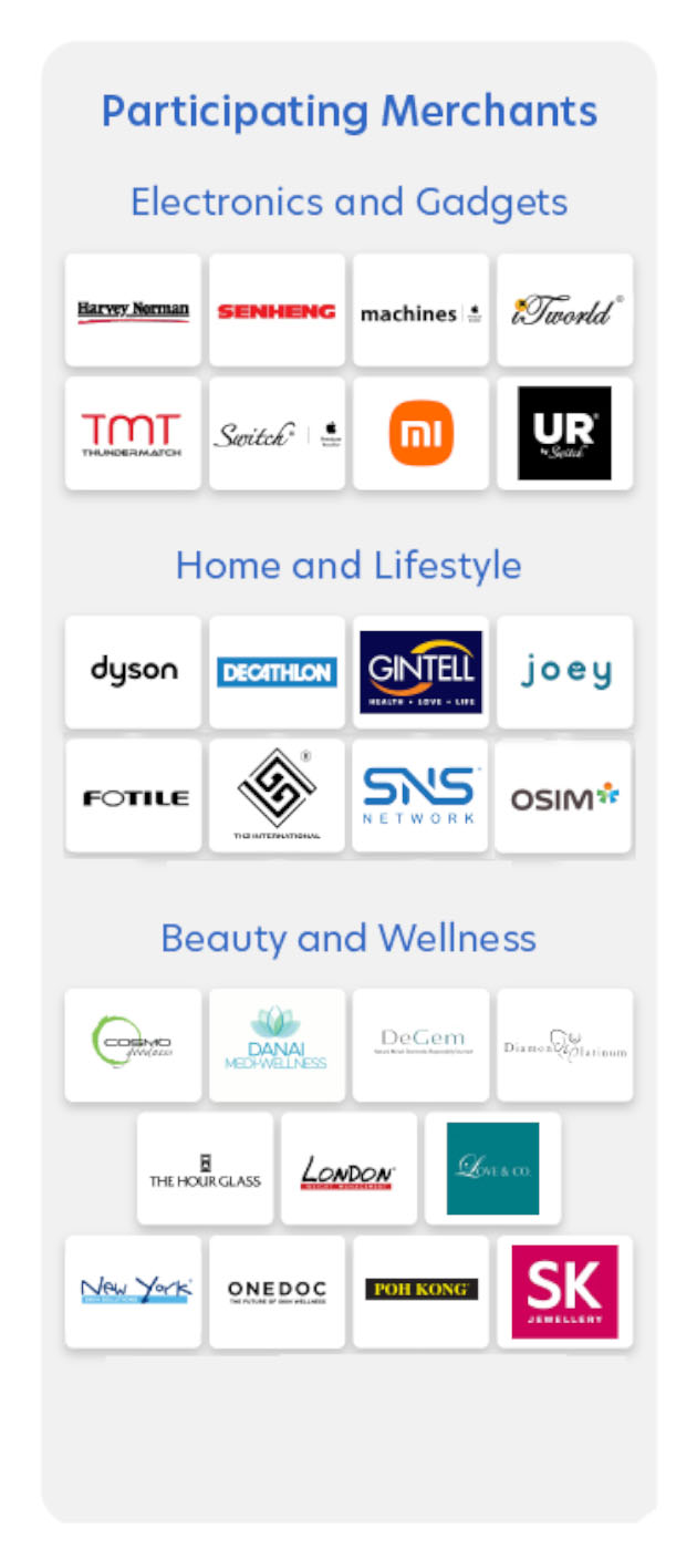 IPP Participating Merchants
