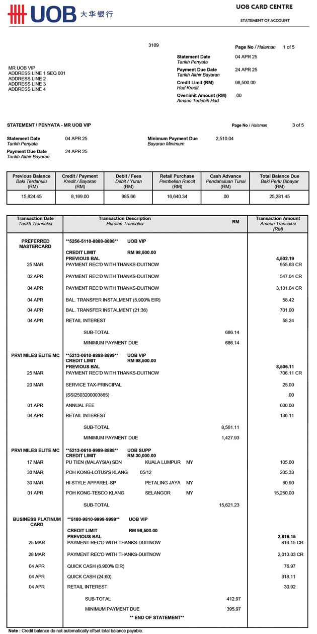Understand Your UOB Credit Card Statement