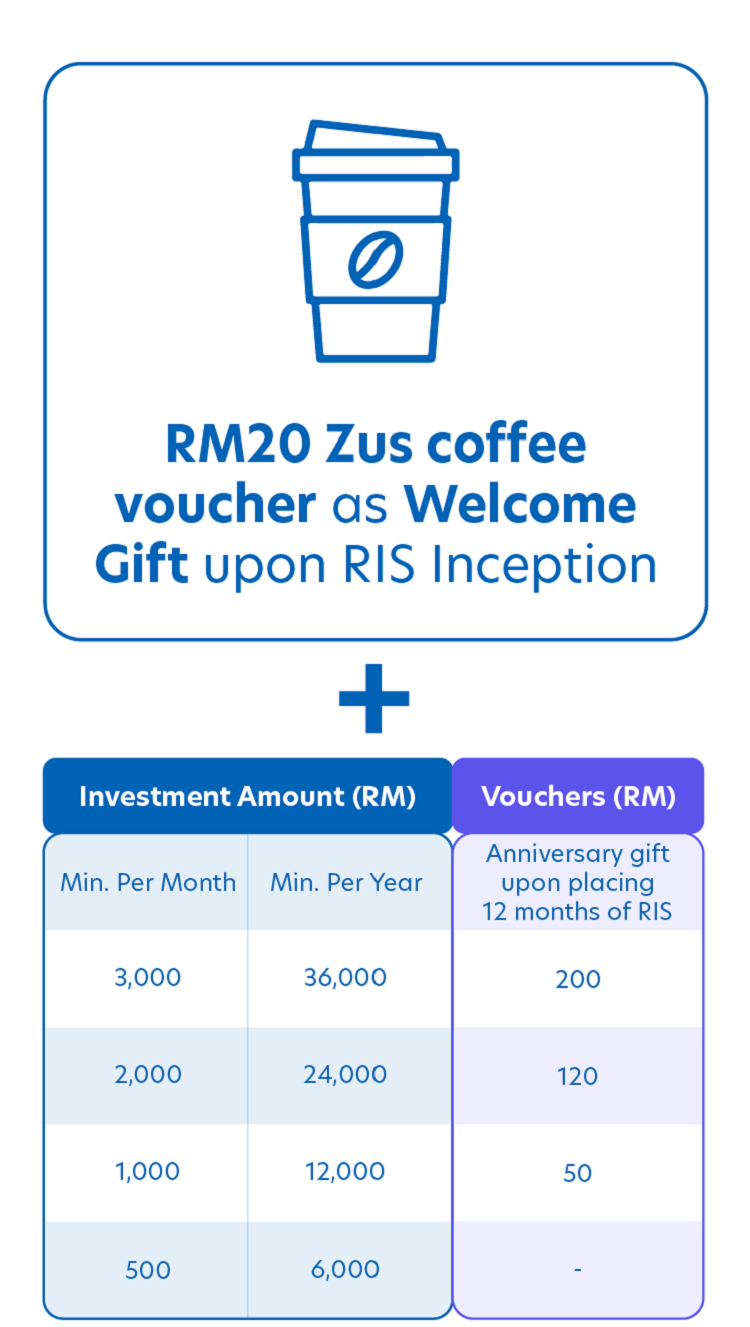 Zus Coffee