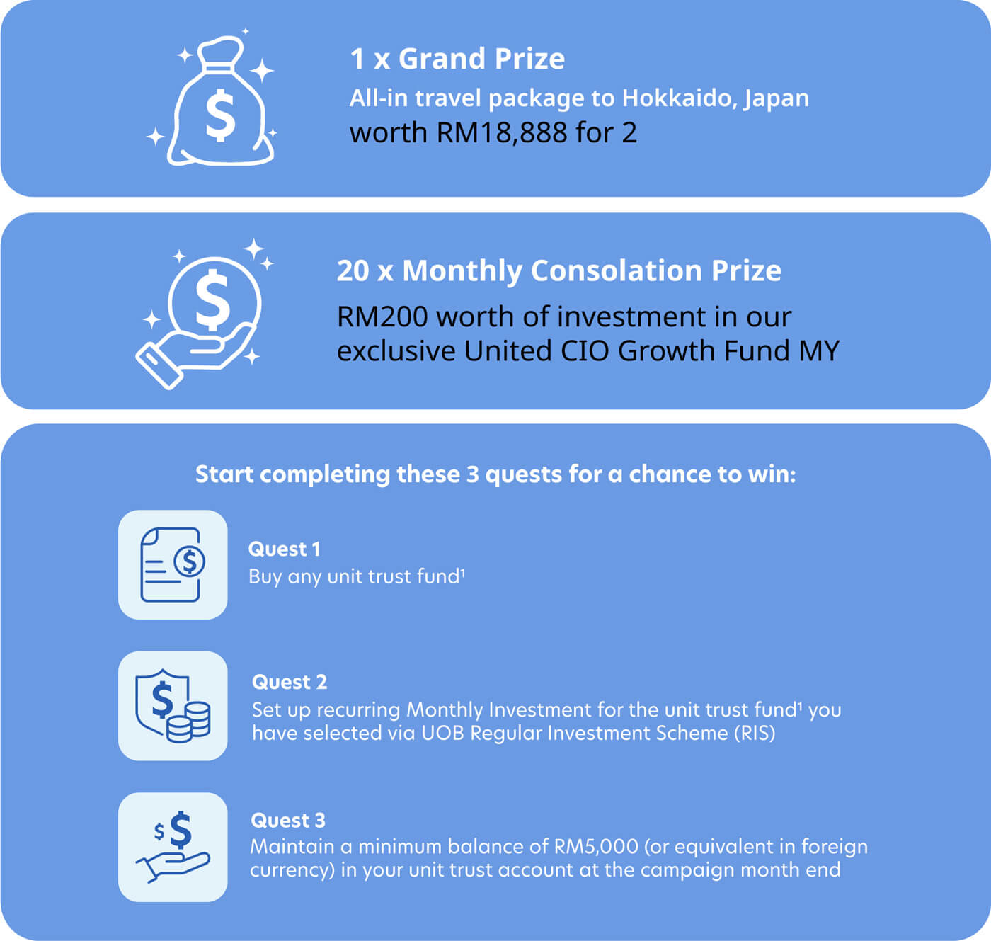Invest your way to a Hokkaido Holiday worth RM18,888