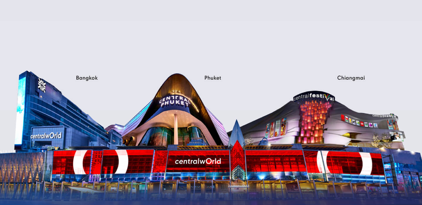 Central Shopping Centres