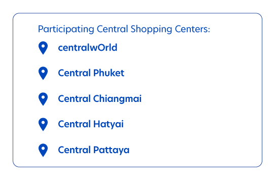 Central Shopping Centres