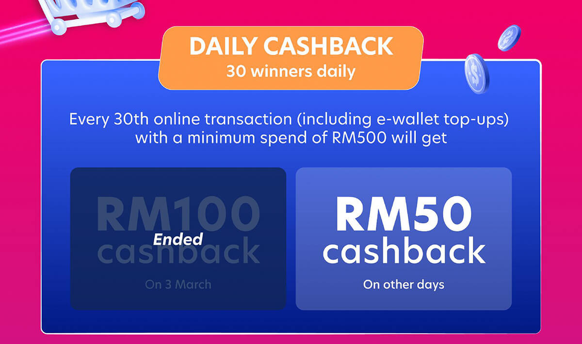 UOB Cybersale March 2025