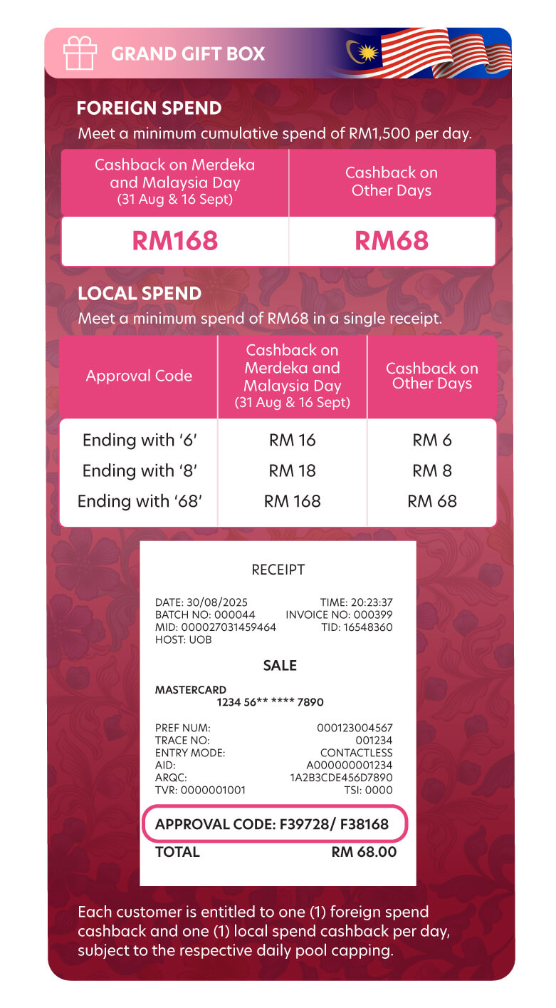 UOB Mid-year Spendtacular 2025