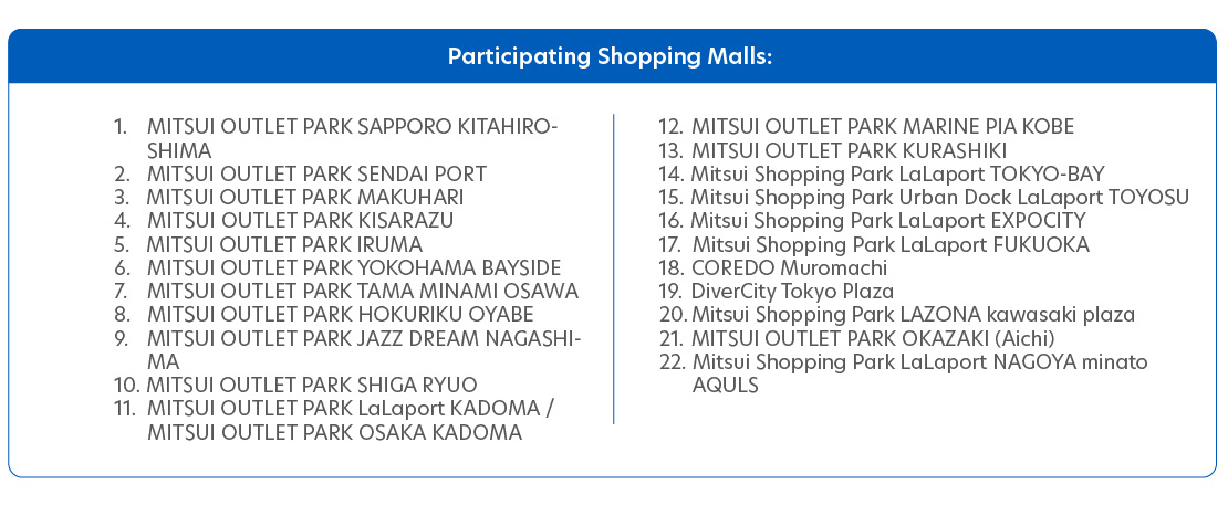 Mitsui Shopping Park