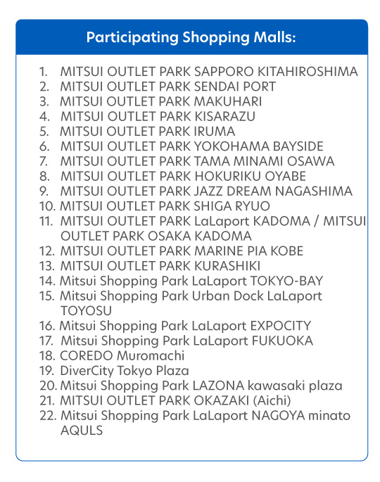 Mitsui Shopping Park