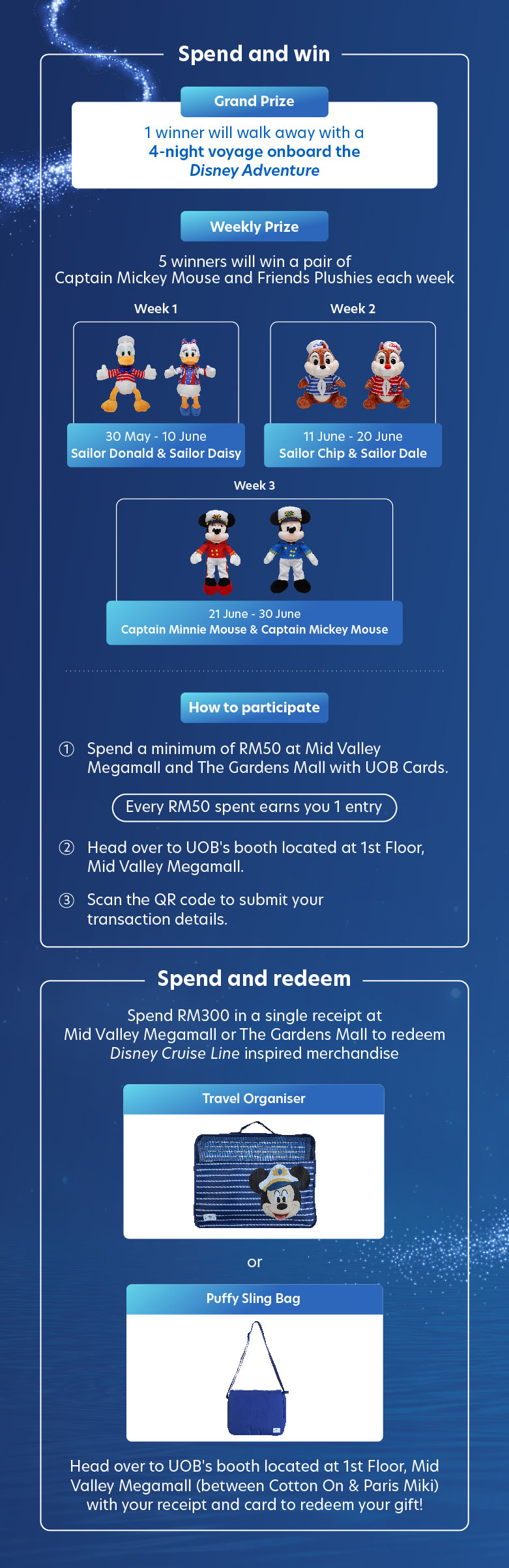 Mall Spend Campaign