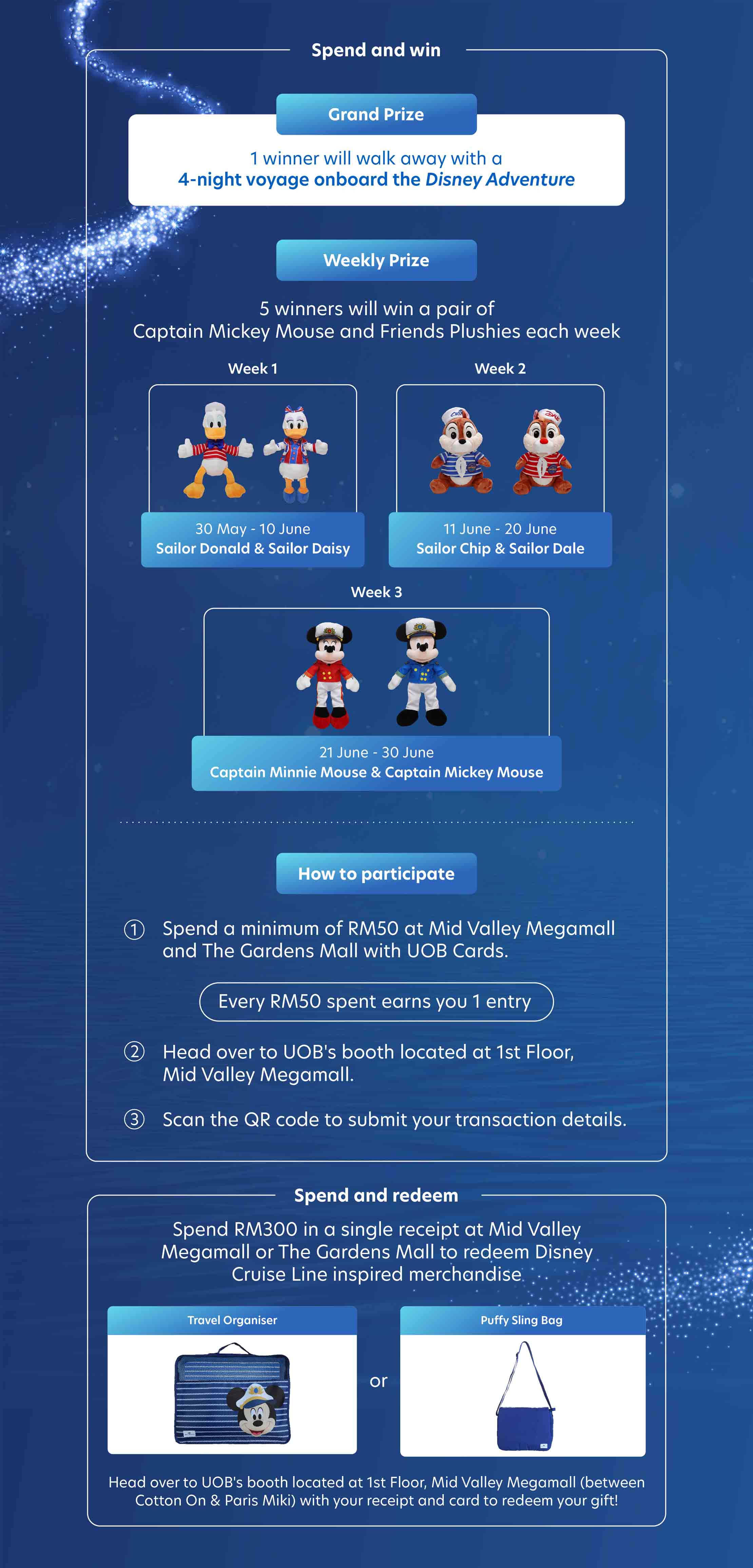 Mall Spend Campaign