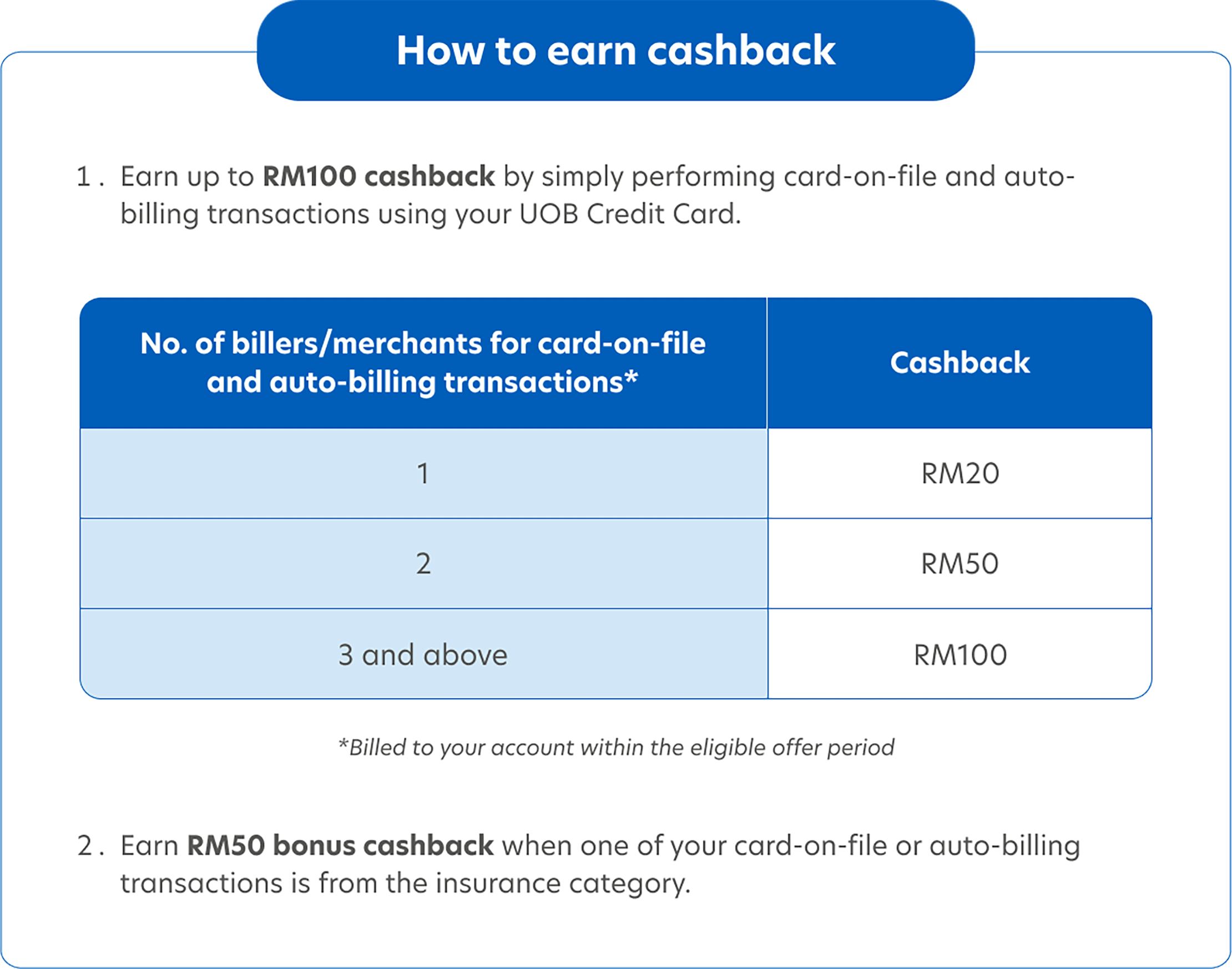 How to earn cashback desktop