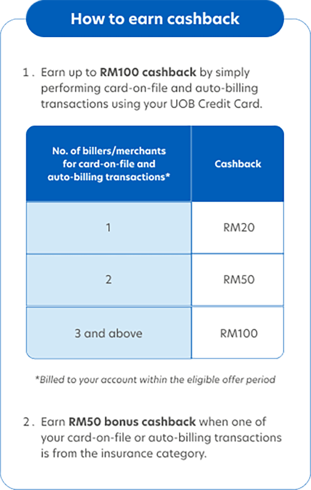 How to earn cashback mobile
