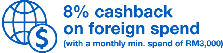 8% Cashback
