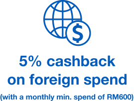 5% Cashback