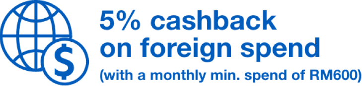 5% Cashback