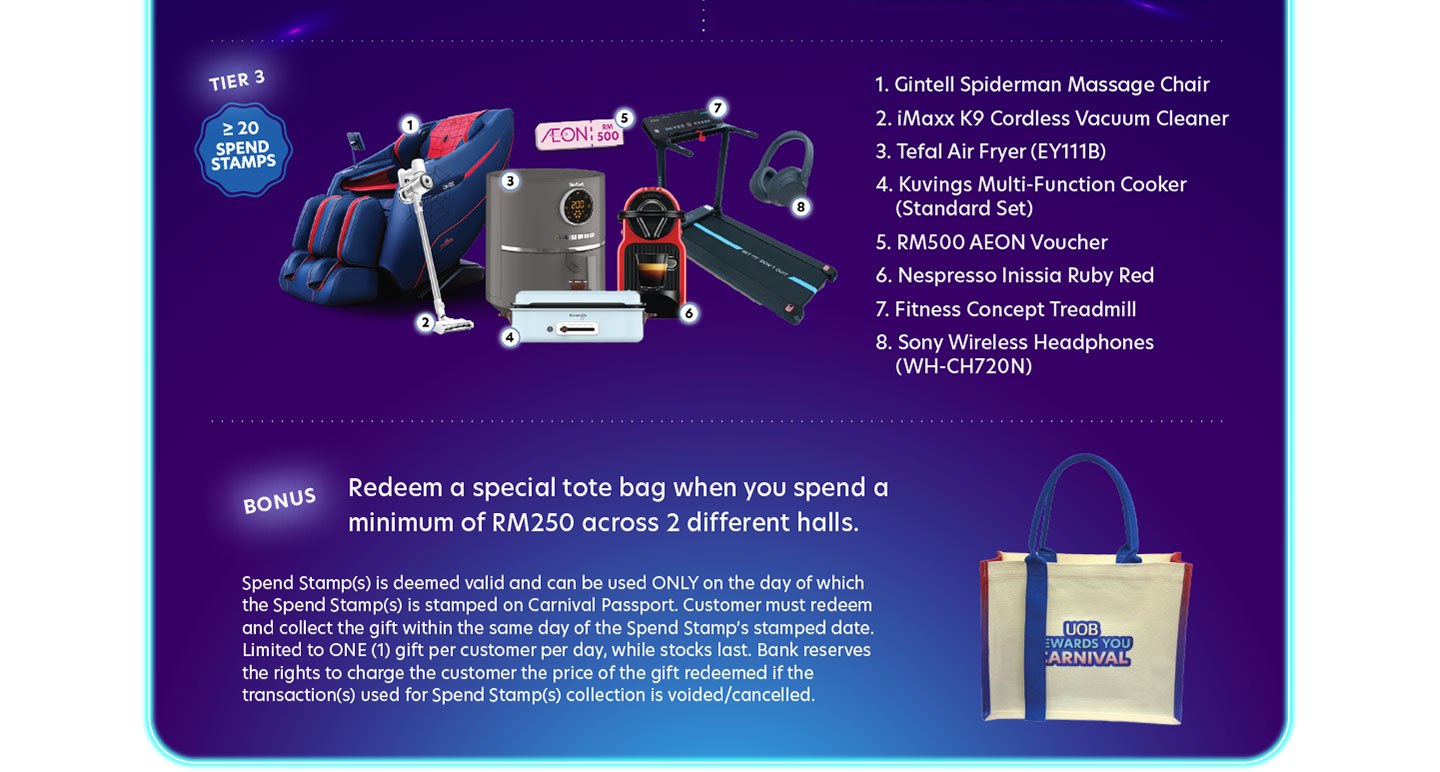 UOB Rewards You Carnival