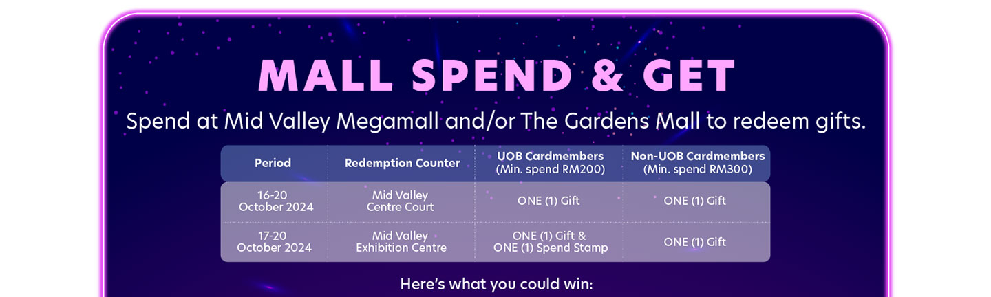 UOB Rewards You Carnival