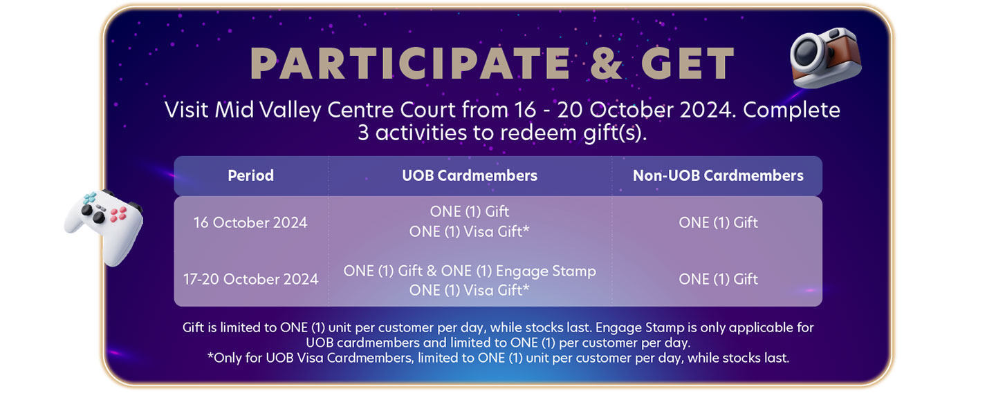 UOB Rewards You Carnival