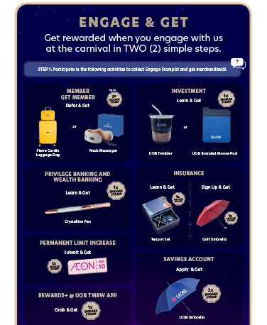 UOB Rewards You Carnival