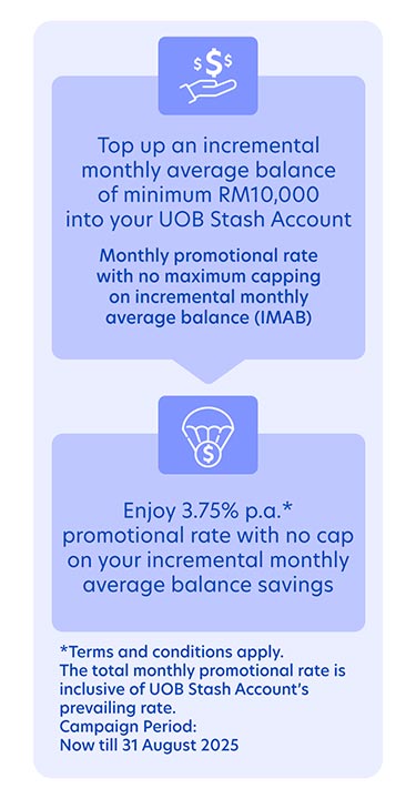 Save it. Stash it. Grow it!