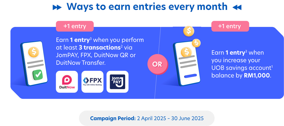 TMRW Transact and Save to Win