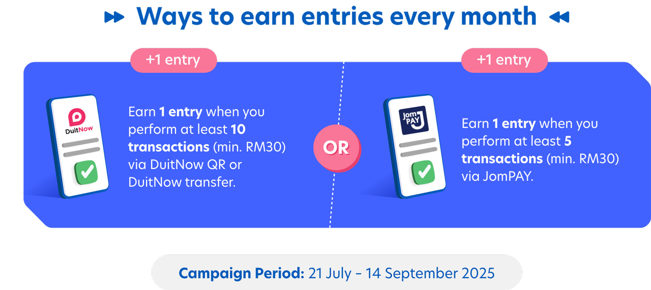 TMRW Transact to Win Campaign