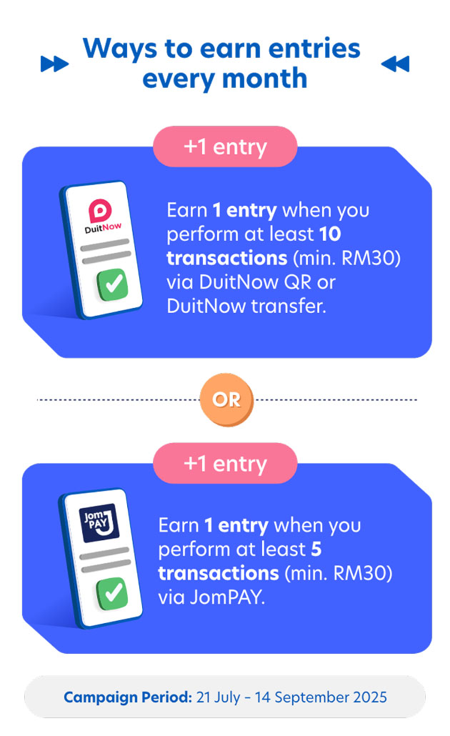 TMRW Transact to Win Campaign