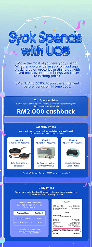 Syok Spends with UOB