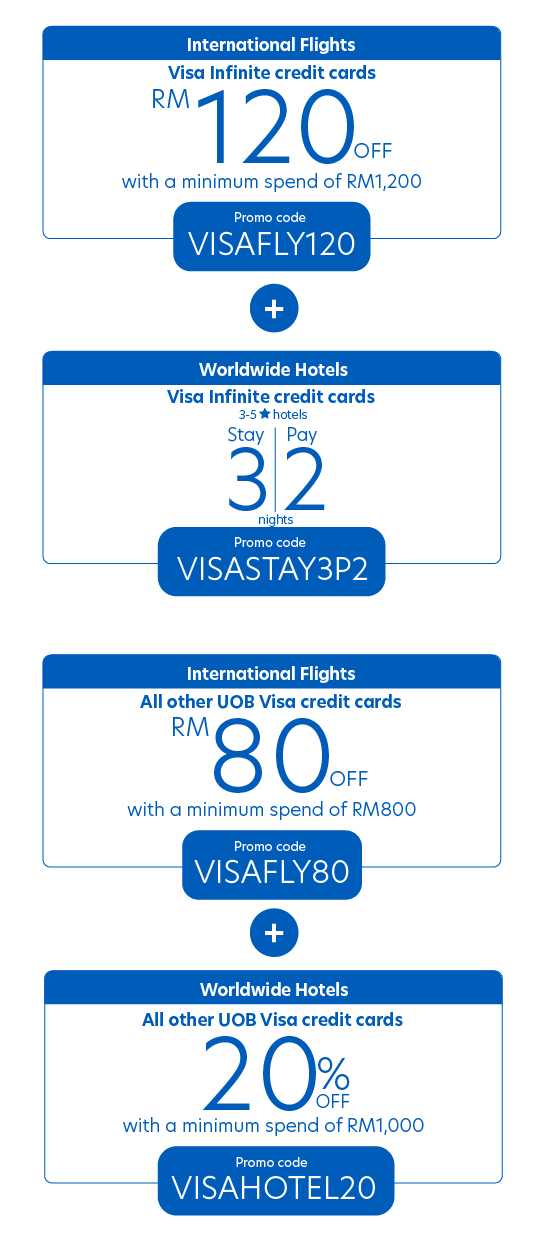 Pick A Trip