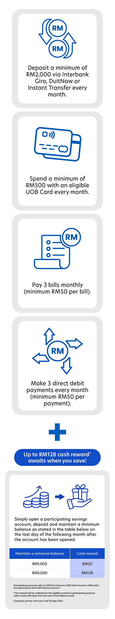 How to earn up to RM915.50