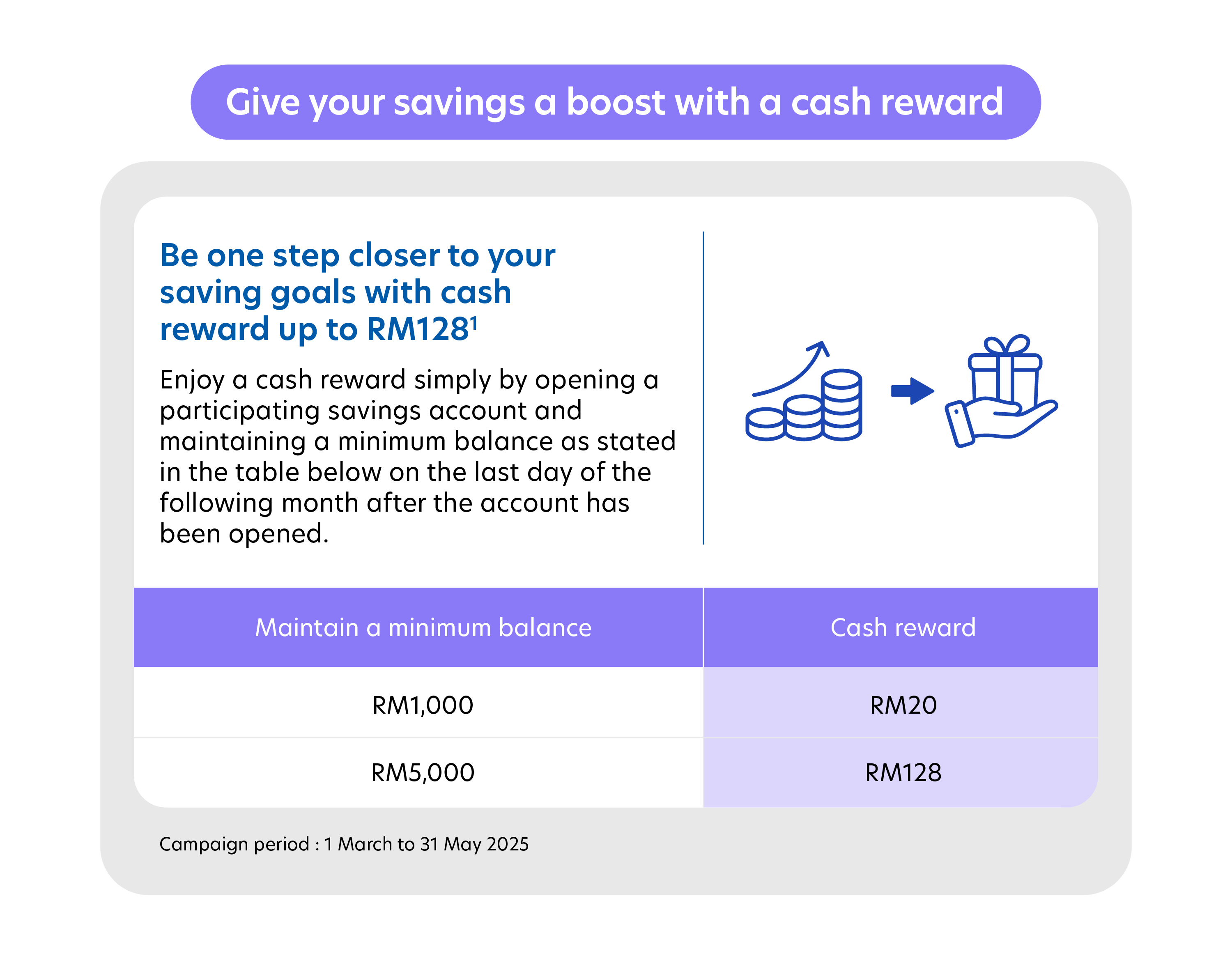 Give your savings a boost with a cash reward 