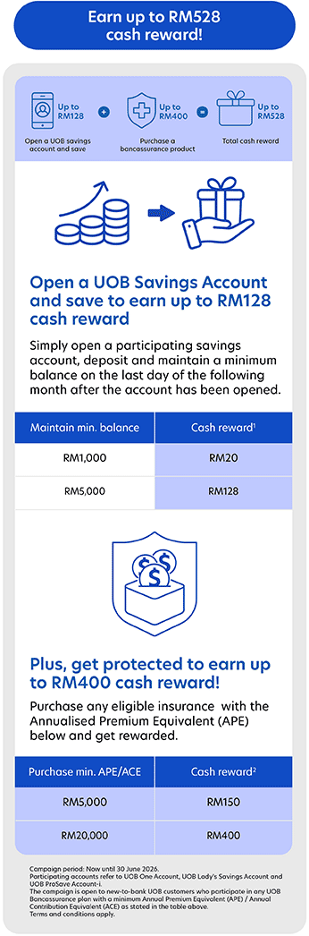 Open a UOB Savings Account | Savings Account Promo