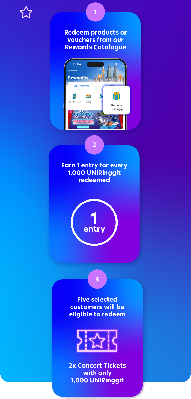 4-Day Exclusive Offers