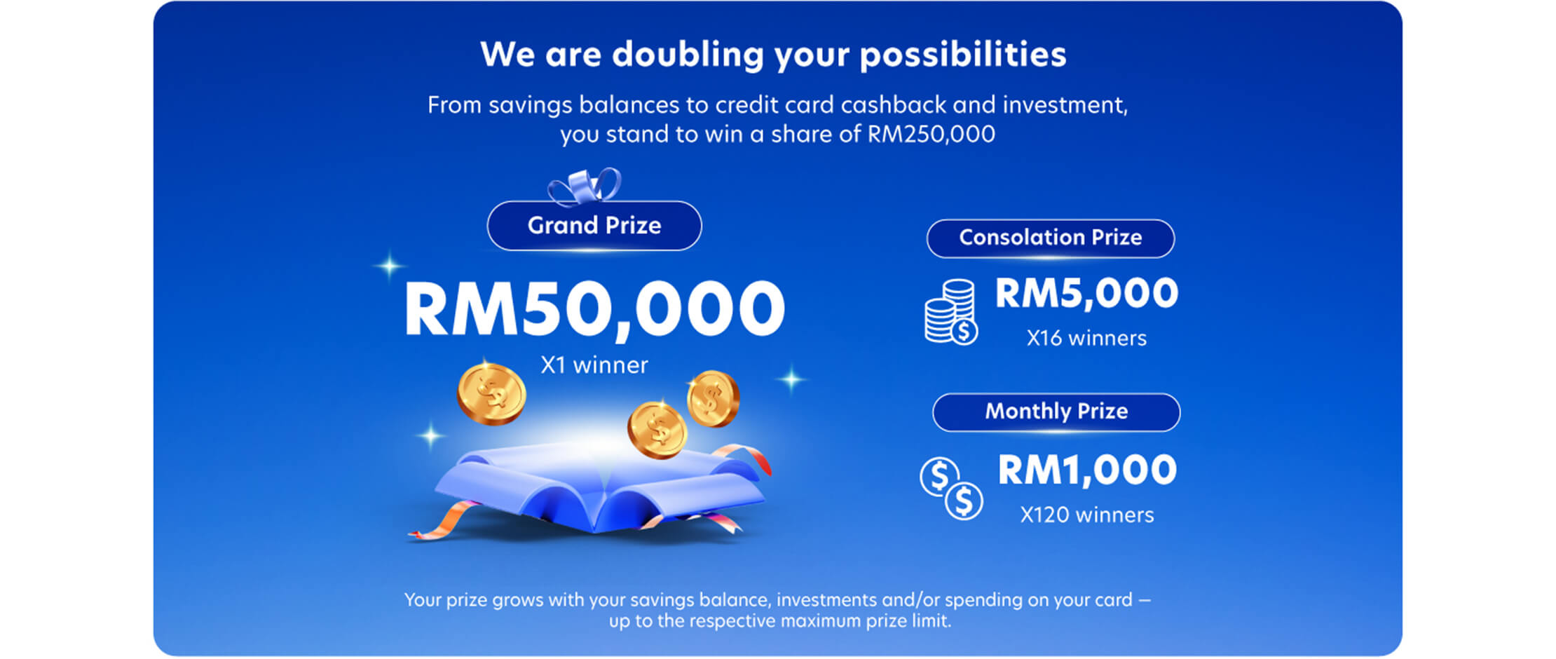 PFS Acquisition Campaign