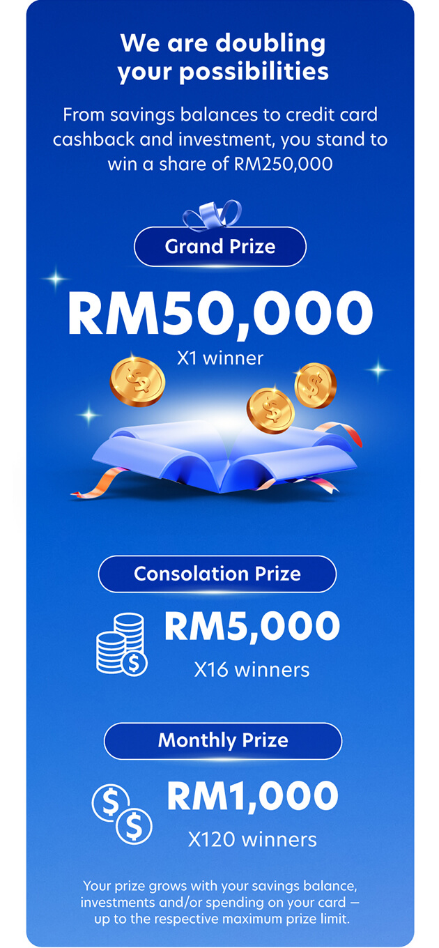 PFS Acquisition Campaign