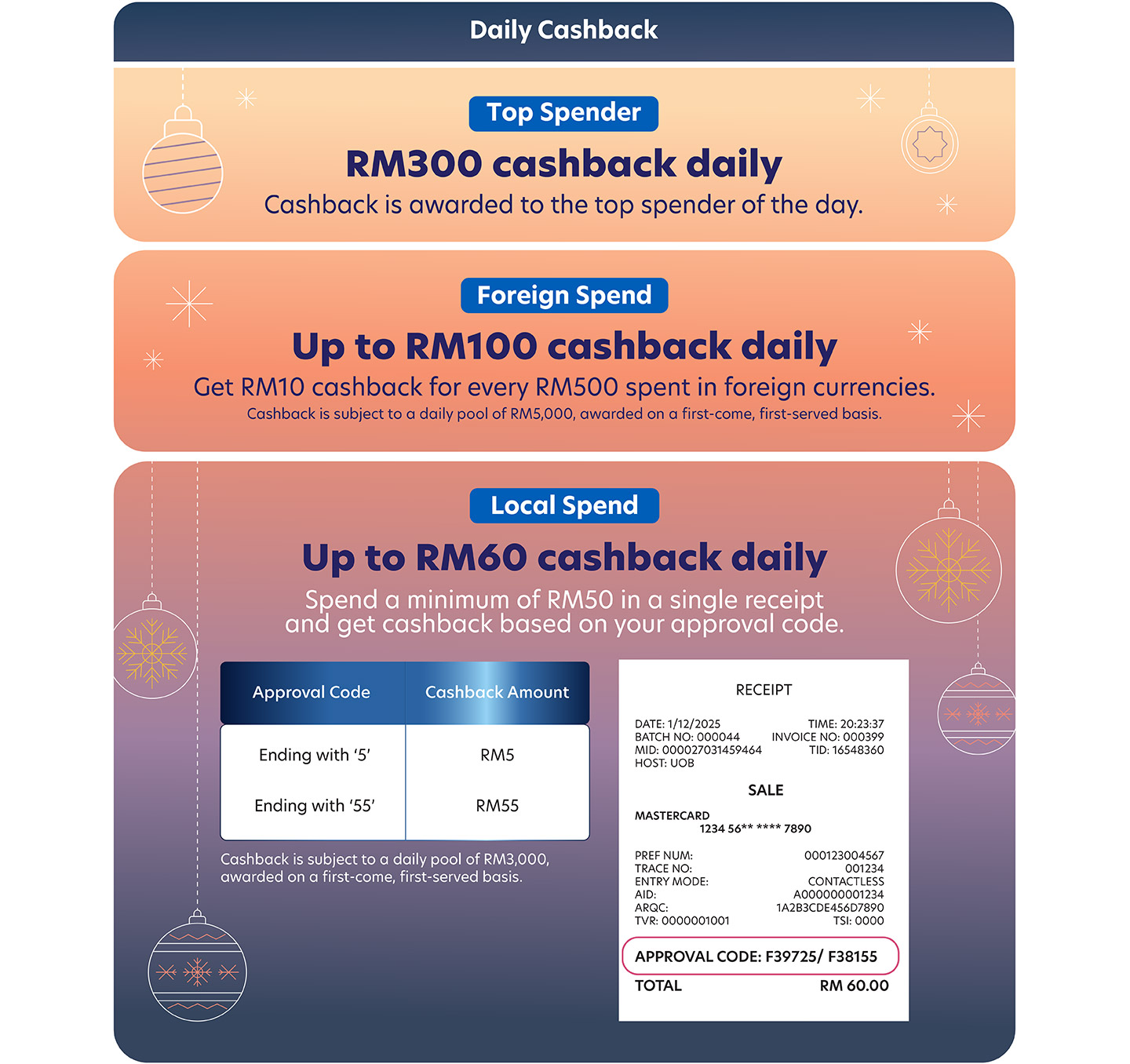 Daily Cashback