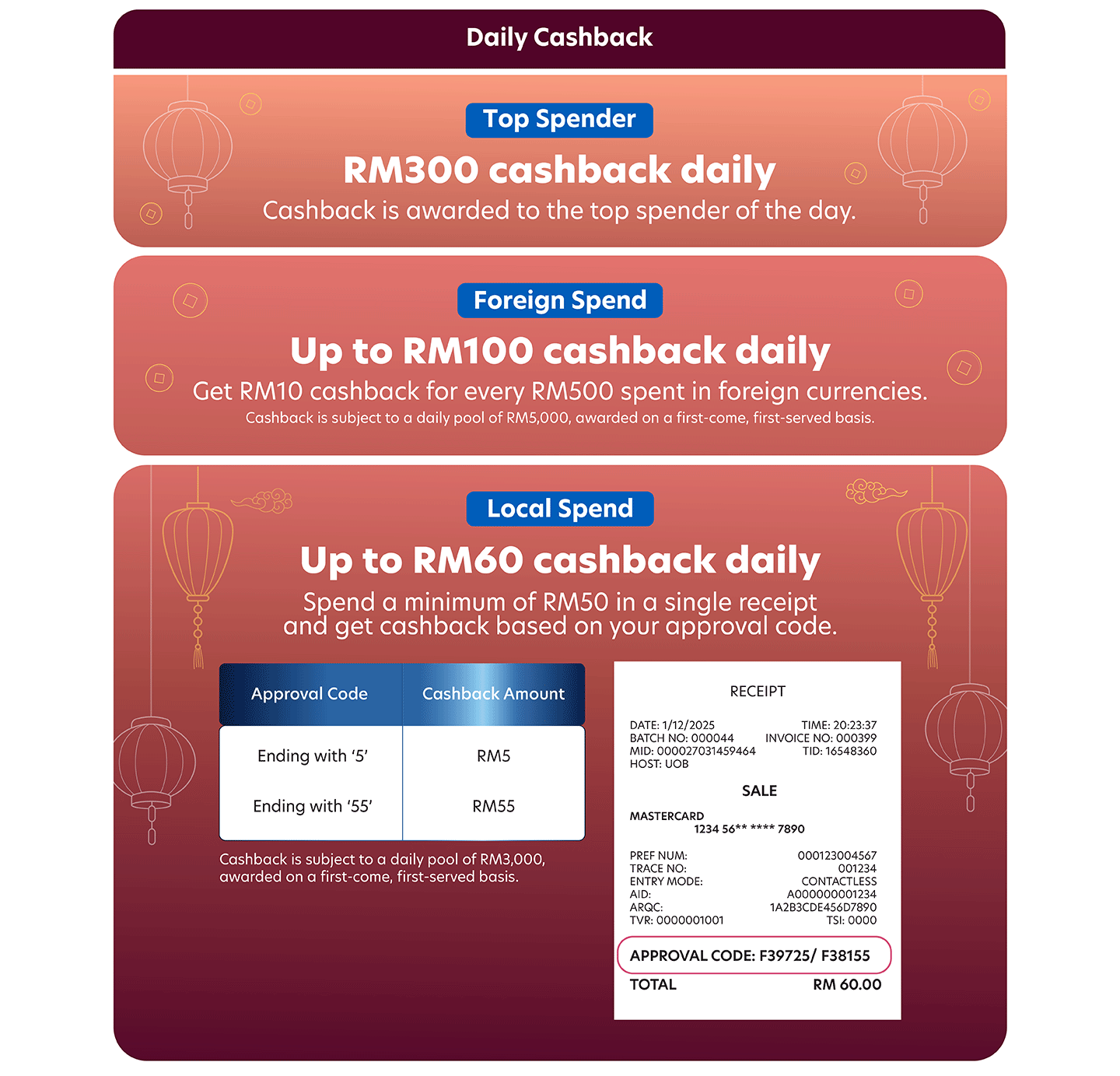 Daily Cashback